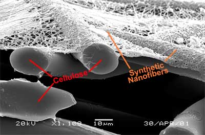 Magnified View of AMSOIL Ea Nanofiber Media Magnified View of AMSOIL Ea Nanofiber Media