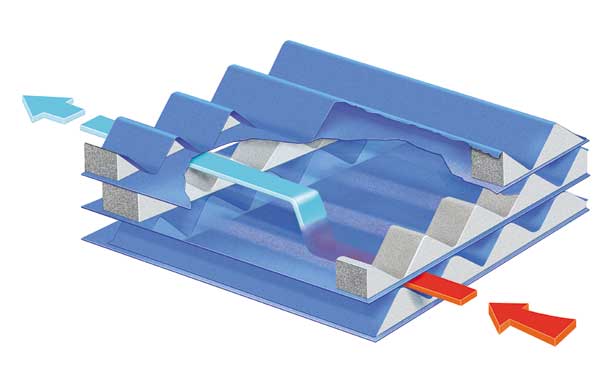 PowerCore™ Air Filter Straight-Through Airflow PowerCore™ Air Filter Straight-Through Airflow