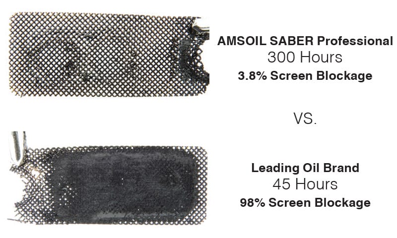 Saber Professional Exhaust Screen Comparison Saber Professional Exhaust Screen Comparison